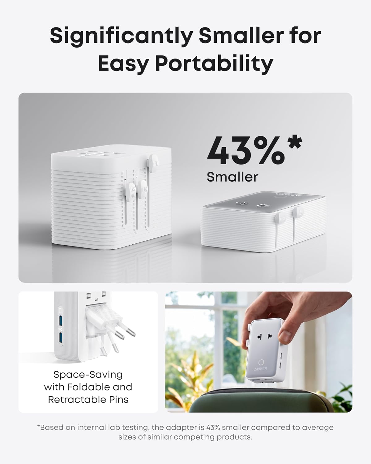 Anker Nano Travel Adapter – 5-in-1, 20W Fast Charging, Universal Plug