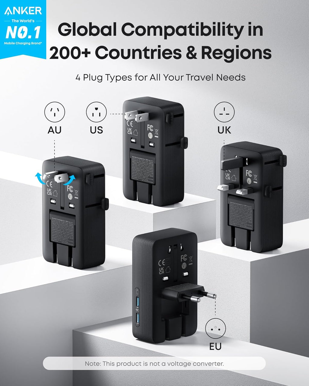 Anker Nano Travel Adapter – 5-in-1, 20W Fast Charging, Universal Plug